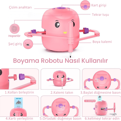 3+ Yaş Eğitici Montessori Oyuncak – Çizim Robotu, 100 İngilizce Kart & Sesli Etkileşim